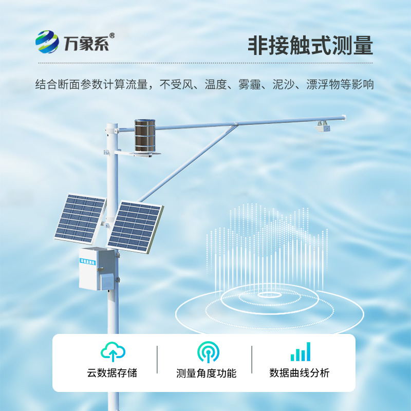 明渠流量監測系統，創新河流流量監測設備