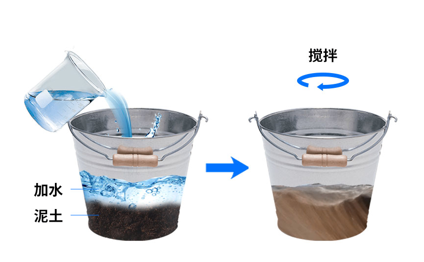 六層管式土壤墑情監測儀